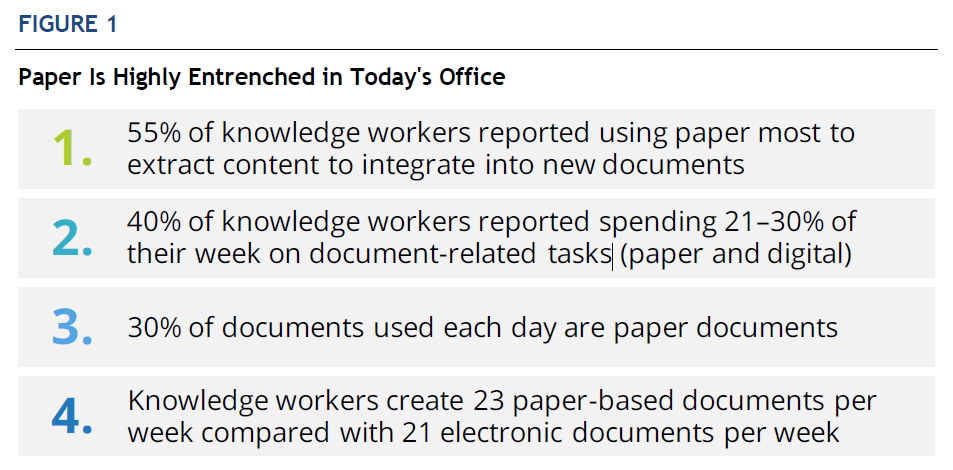 IDC WhitePaper - Kodak Alaris