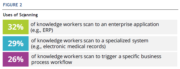 IDC WhitePaper - Kodak Alaris