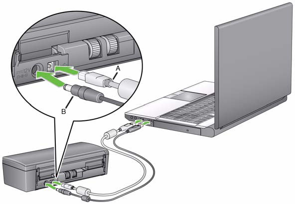 SCANMATE i940 USB connections